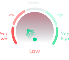 Low Volume